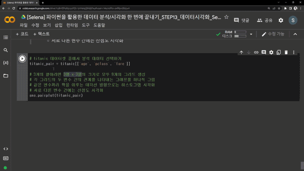 ImageSlideSeaborn 관계 그래프