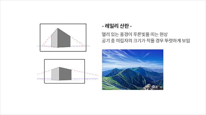 콜로소 배경 드로잉 특강 클래스 구성