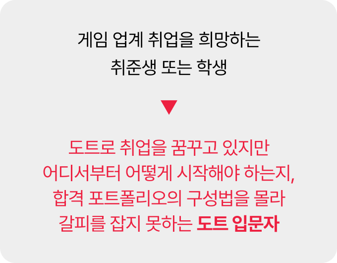 콜로소 게임제작 타겟