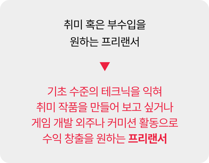 콜로소 게임제작 타겟