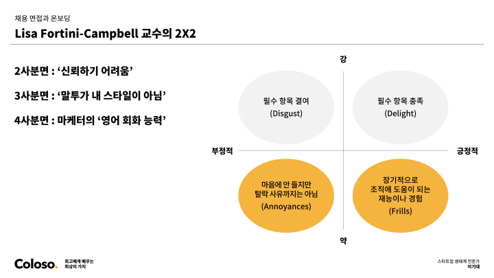콜로소 헤어디자이너 엘 커리큘럼 이미지 