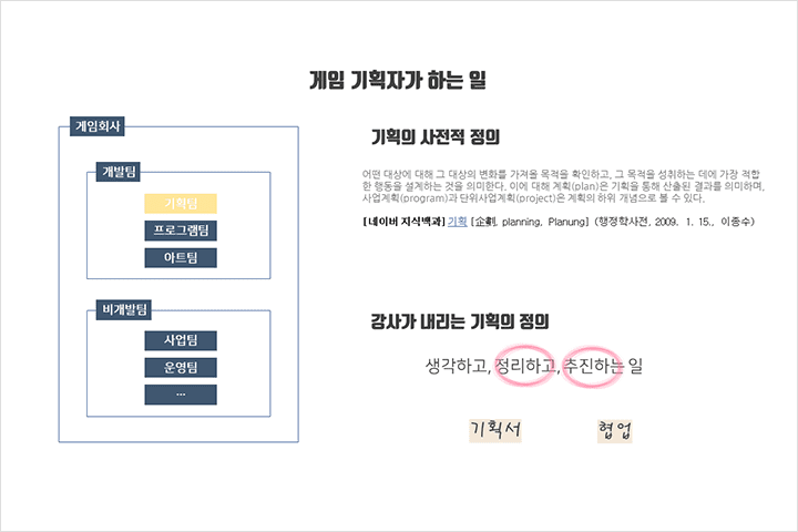 콜로소 게임제작 클래스 구성