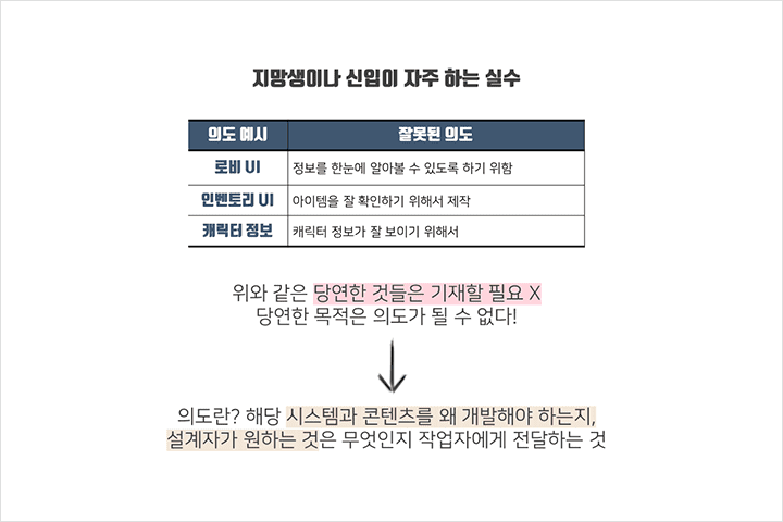 콜로소 게임제작 클래스 구성