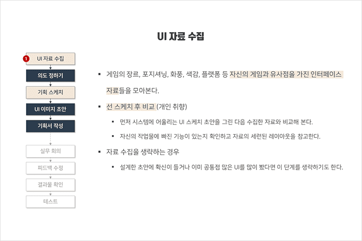 콜로소 게임제작 클래스 구성