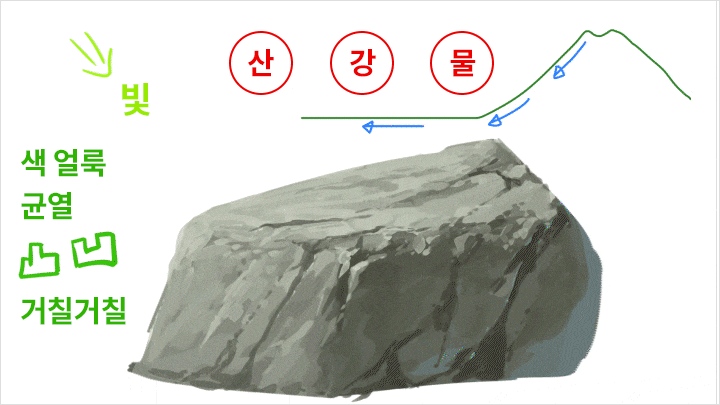 콜로소 배경 드로잉 특강 클래스 구성