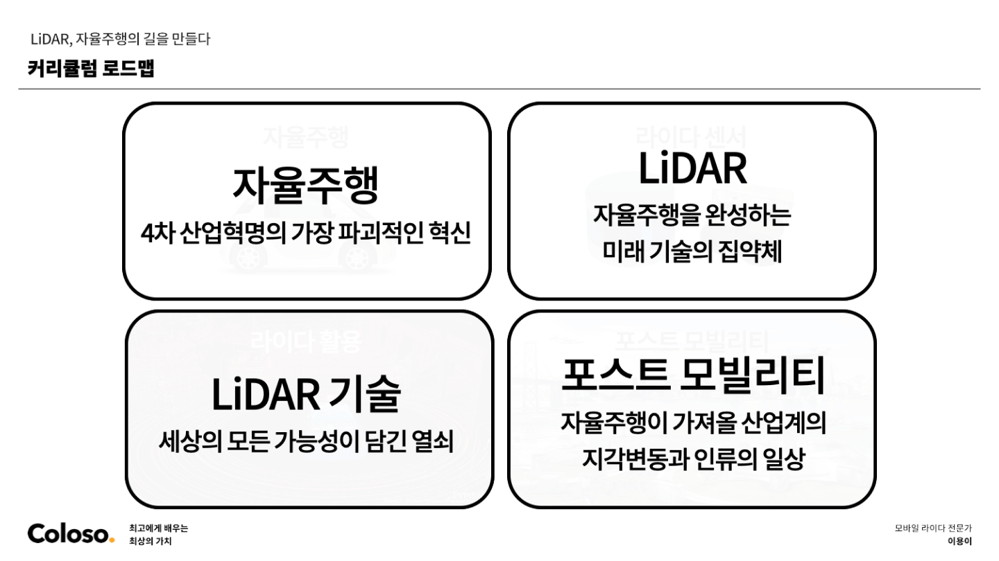 콜로소 모바일 라이다 전문가 이용이 커리큘럼 이미지