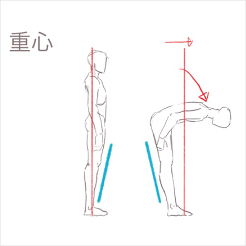 Coloso Neg 講座例題