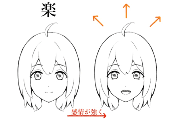 Coloso イラスト 講座内容
