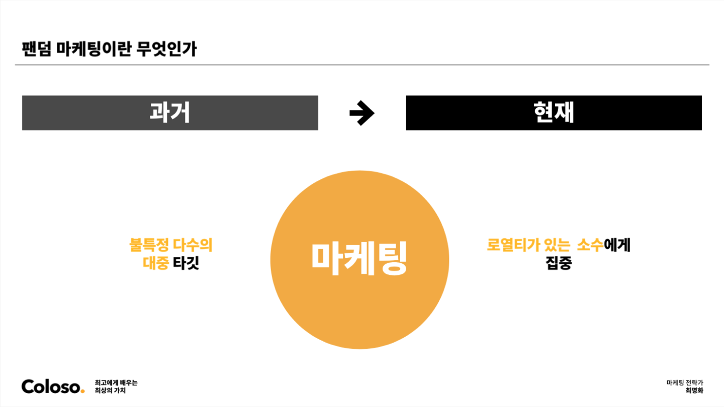 콜로소 마케팅 전략가 최명화 박사 강의 소개