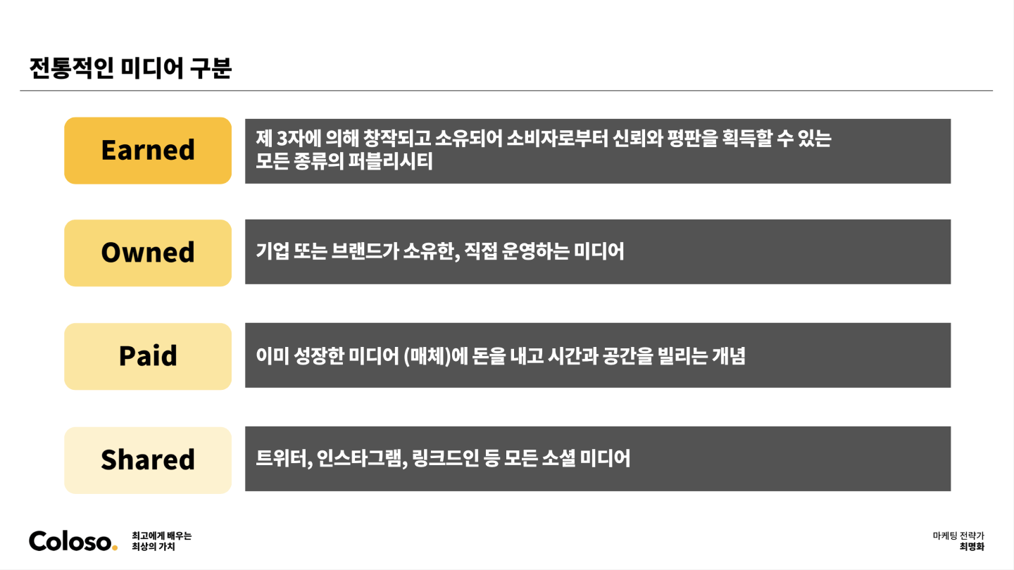콜로소 마케팅 전략가 최명화 박사 커리큘럼 이미지 