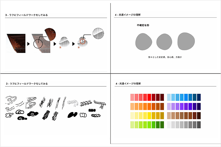Coloso 視覚デザイン 講座内容