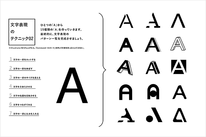 Coloso 視覚デザイン 講座内容