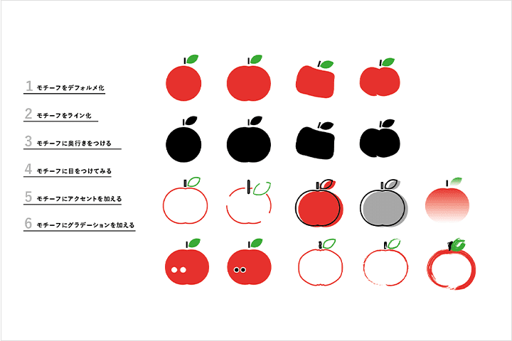 Coloso 視覚デザイン 講座内容