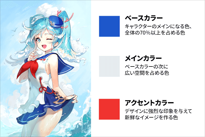 Coloso イラスト 講座内容