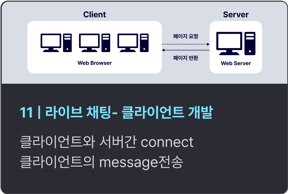 ImageSlide