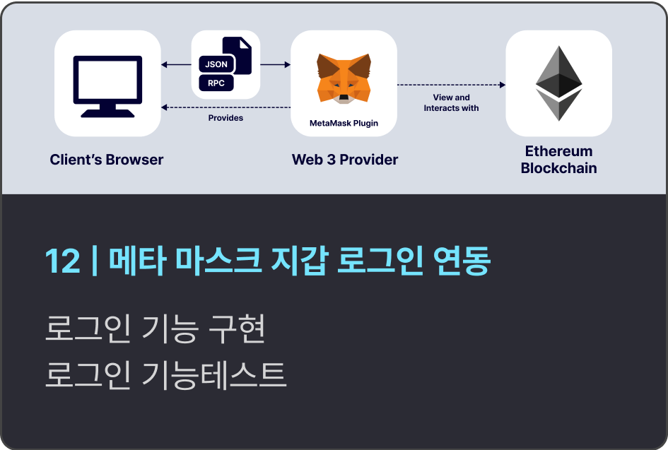 ImageSlide