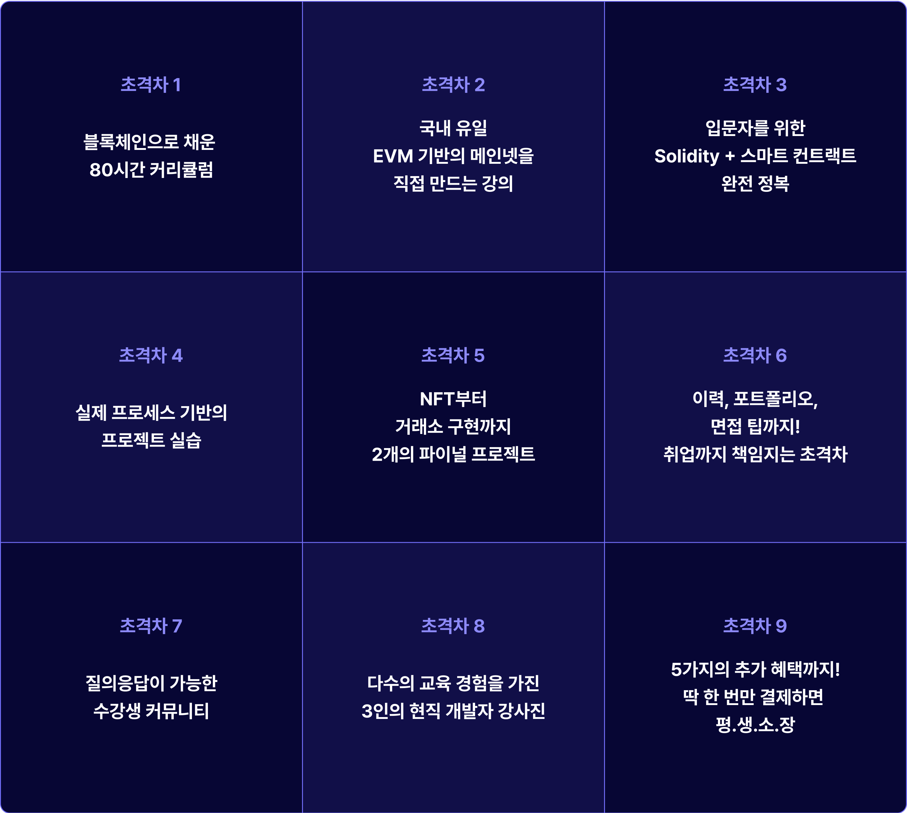 블록체인 고민