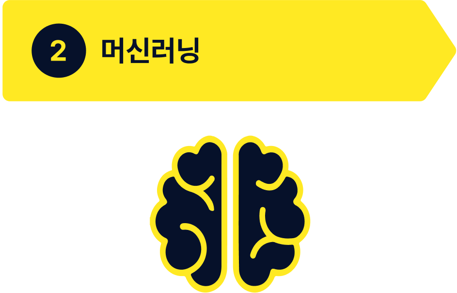 ImageSlide<span style="color:#C0C9D9">크롤링으로 수집된 데이터로 머신러닝 모델을 만들고 해당 모델을 서버에 저장합니다. 그리고 주기적으로 크롤링되는 데이터를 기준으로 다시 모델링 하여 저장합니다. 머신러닝 모델을 만들고 서비스화 시키는 방법에 대해 자세히 알아 봅니다.</span>