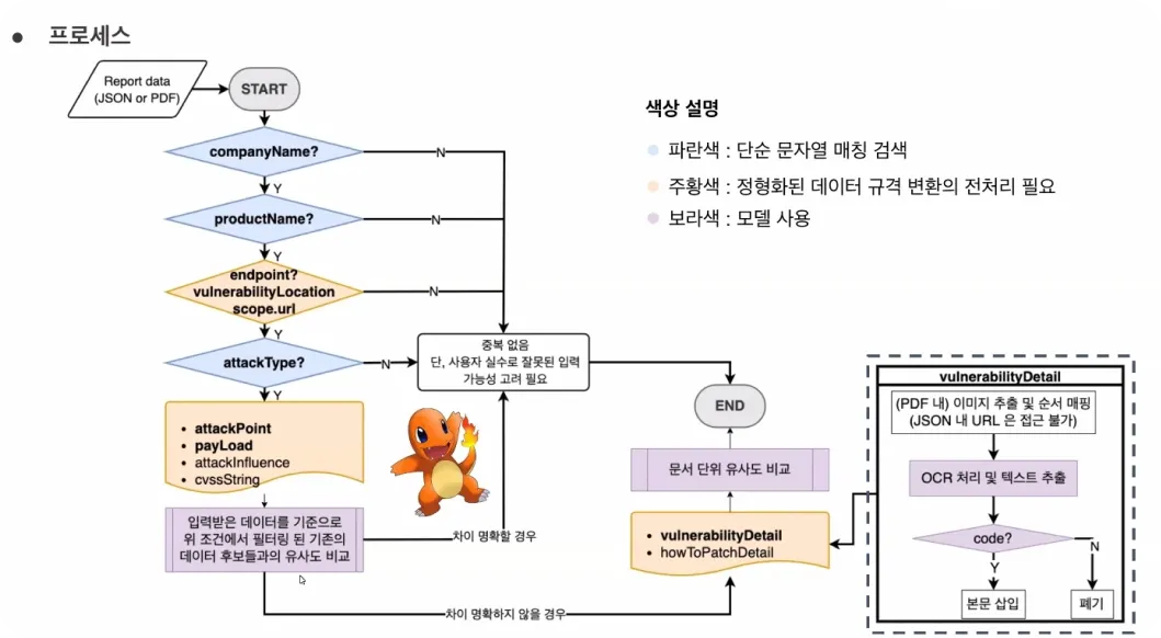 ImageSlide