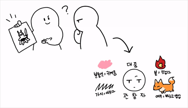 소융 캐릭터디자인 일러스트 특강 강의 예제