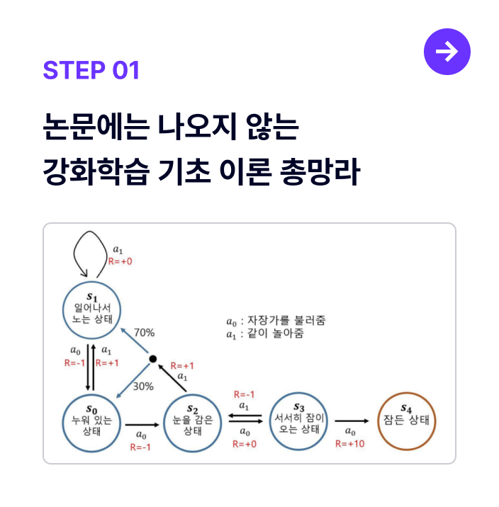 ImageSlide