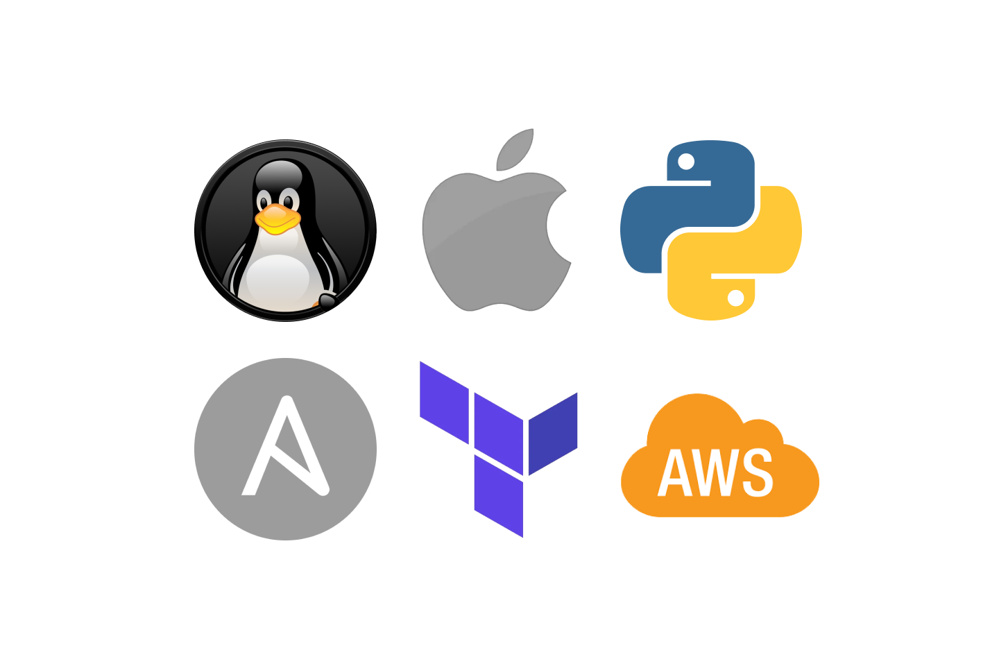 Linux or Mac Python 3 Ansible Terraform  AWS Account Access Key
