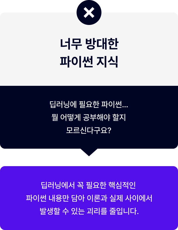 ImageSlide