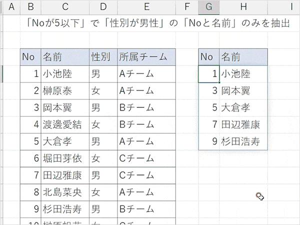 Coloso 廣島淳 講座例題