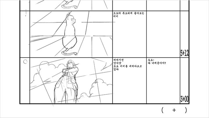 콜로소 블렌더 커리큘럼