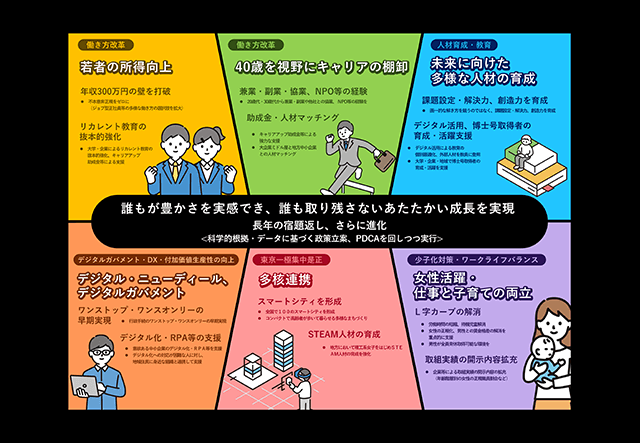 Coloso 廣島淳 他人と差をつけるパワーポイントの基礎から応用まで