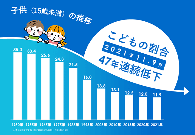 Coloso 廣島淳 他人と差をつけるパワーポイントの基礎から応用まで