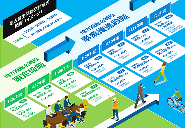 Coloso 廣島淳 他人と差をつけるパワーポイントの基礎から応用まで