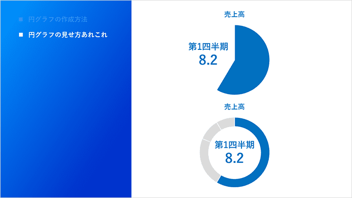 Coloso 廣島淳 講座例題