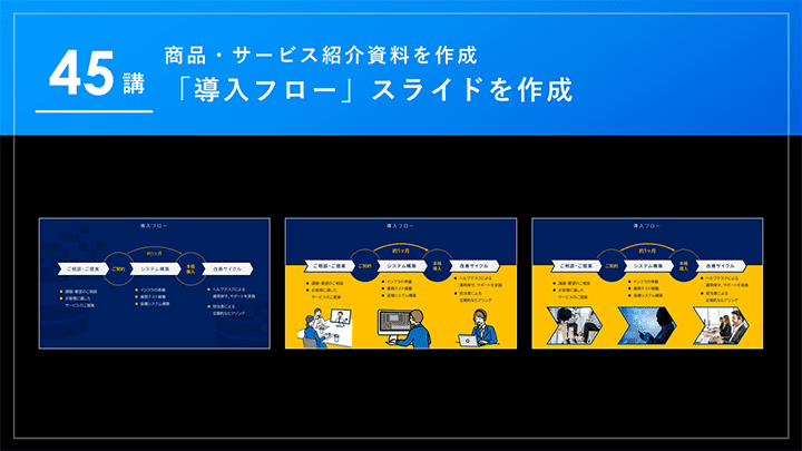 Coloso 視覚デザイン 講座内容