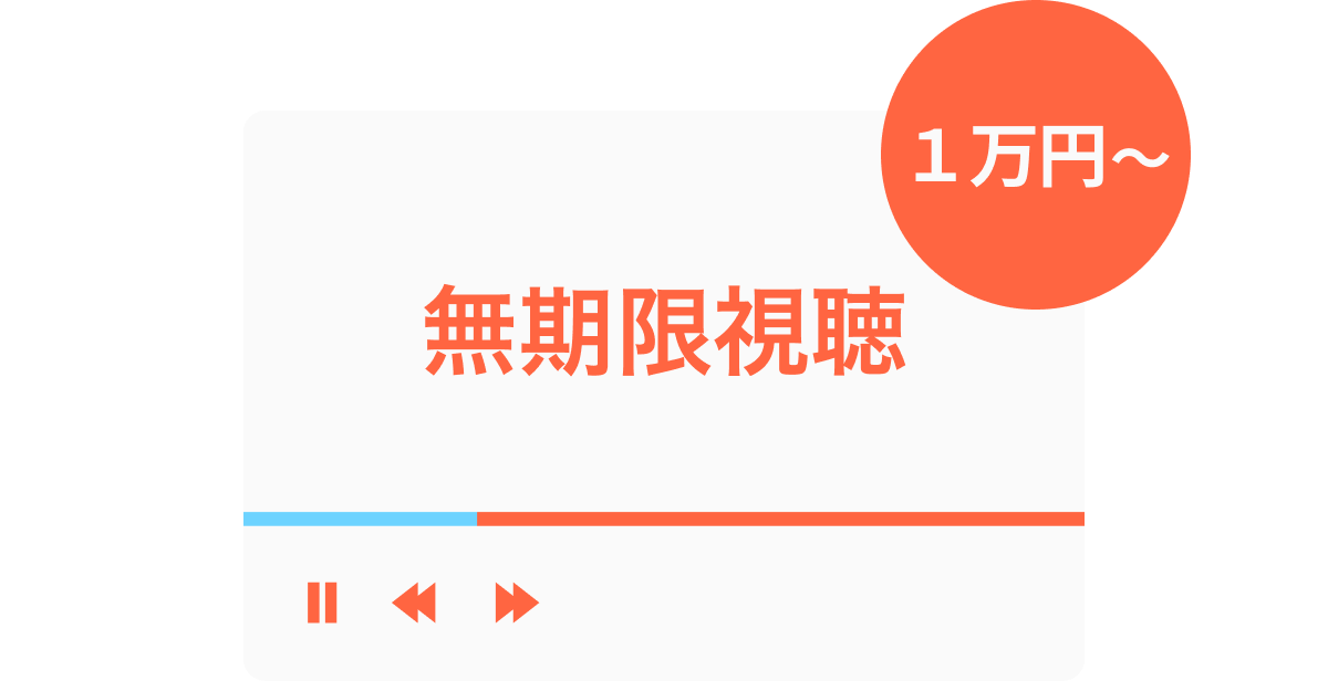 Coloso 情報