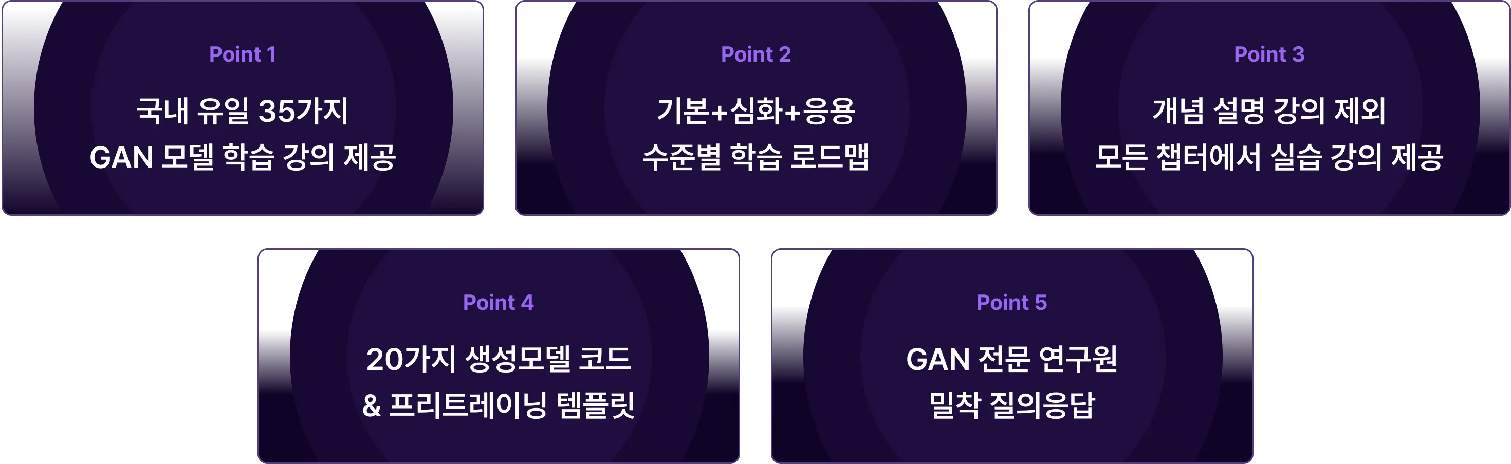 생성모델