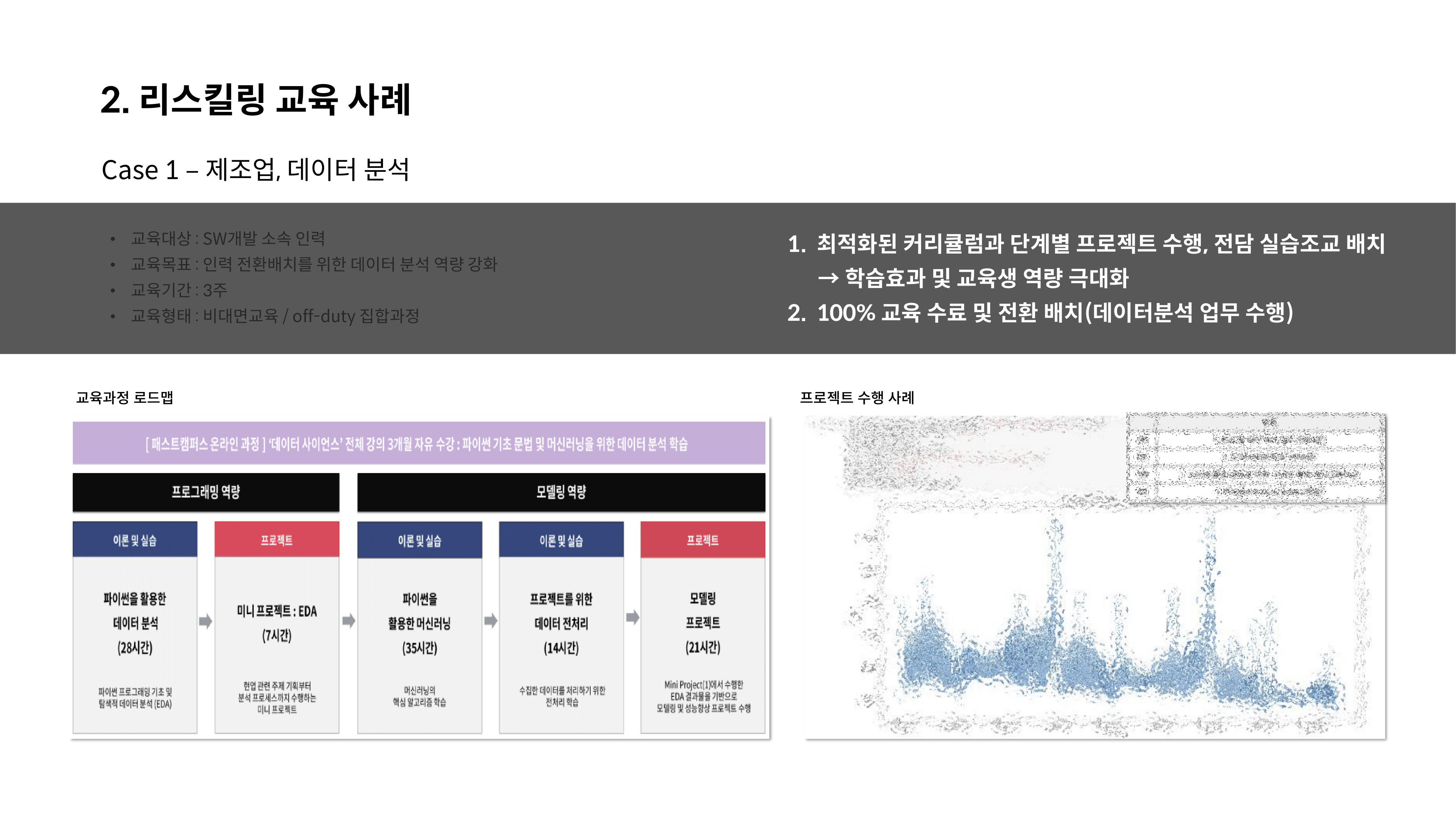 제조업종 리스킬링 교육 사례