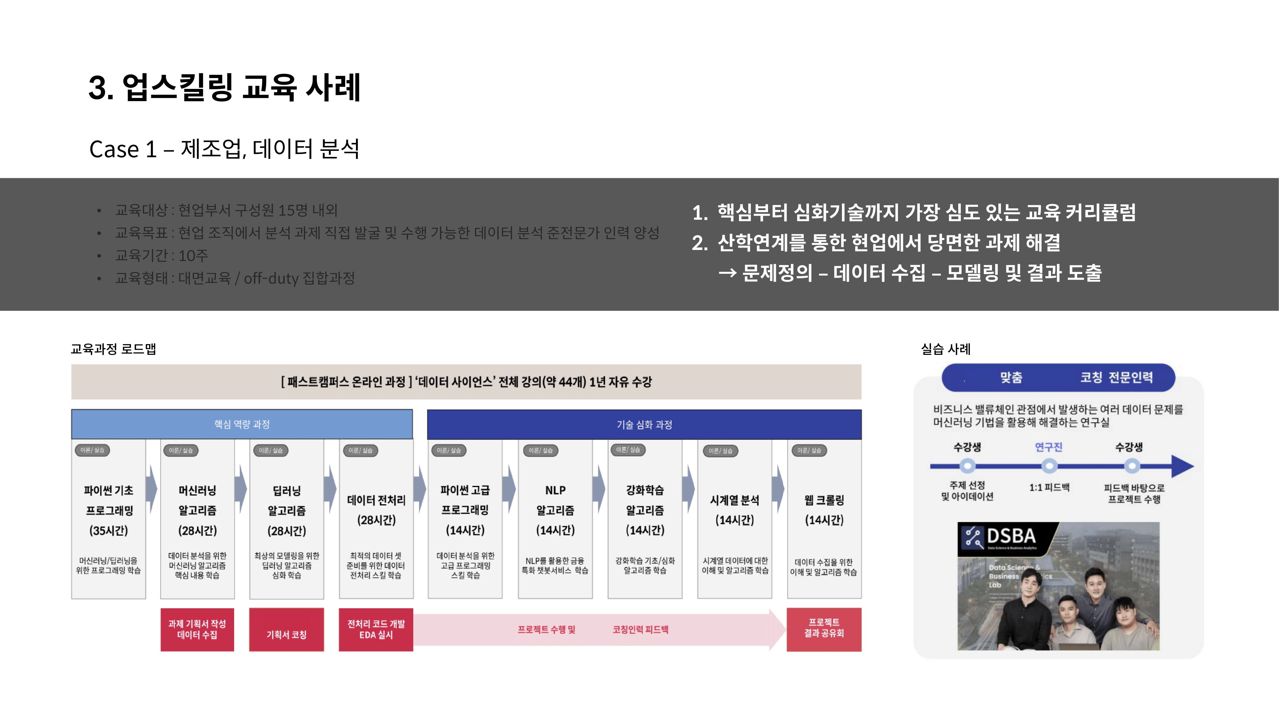제조업종 업스킬링 교육 사례