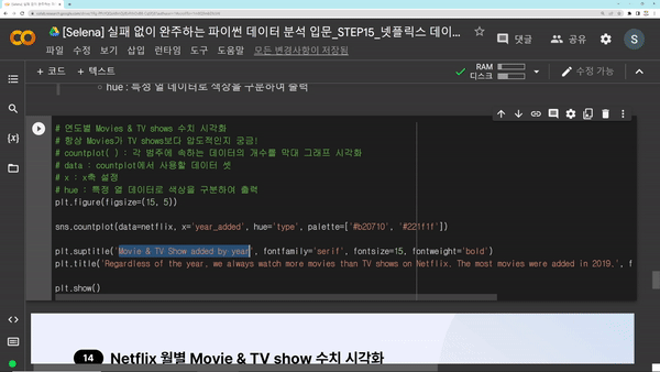 ImageSlideNetflix 연도별 Movie & TV show 수치 시각화