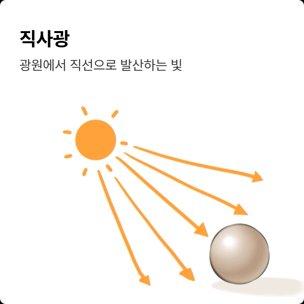 ImageSlide<b style="color:#fff">빛과 색 이론 학습</b>