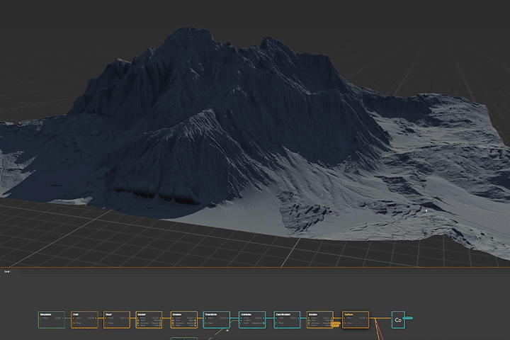 Coloso FLIPSIDE 3D 클래스 구성