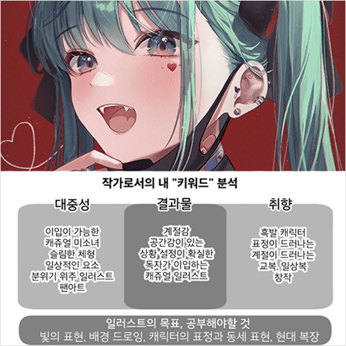 콜로소 묘와 일러스트 클래스 구성
