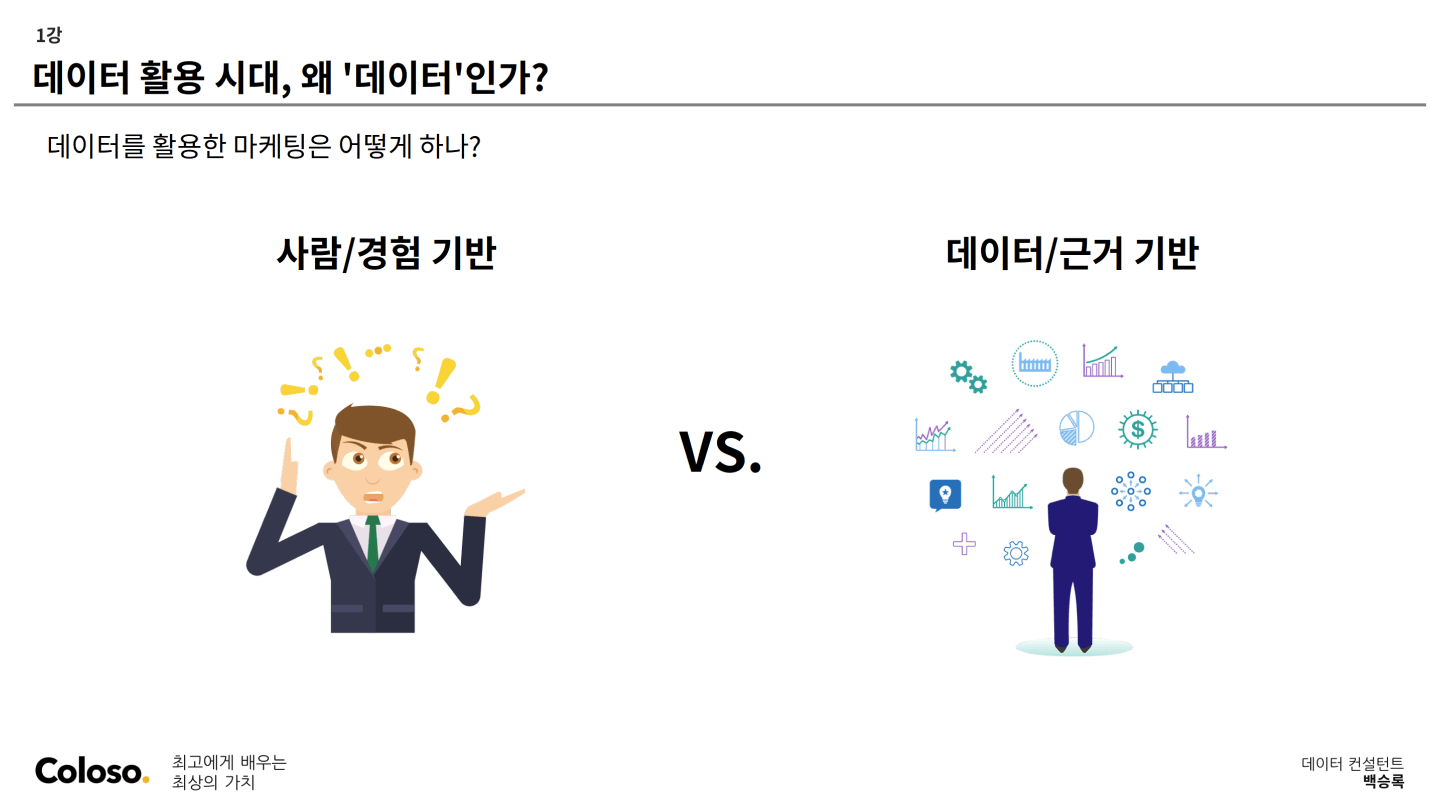 콜로소 데이터 컨설턴트 백승록 커리큘럼 이미지 