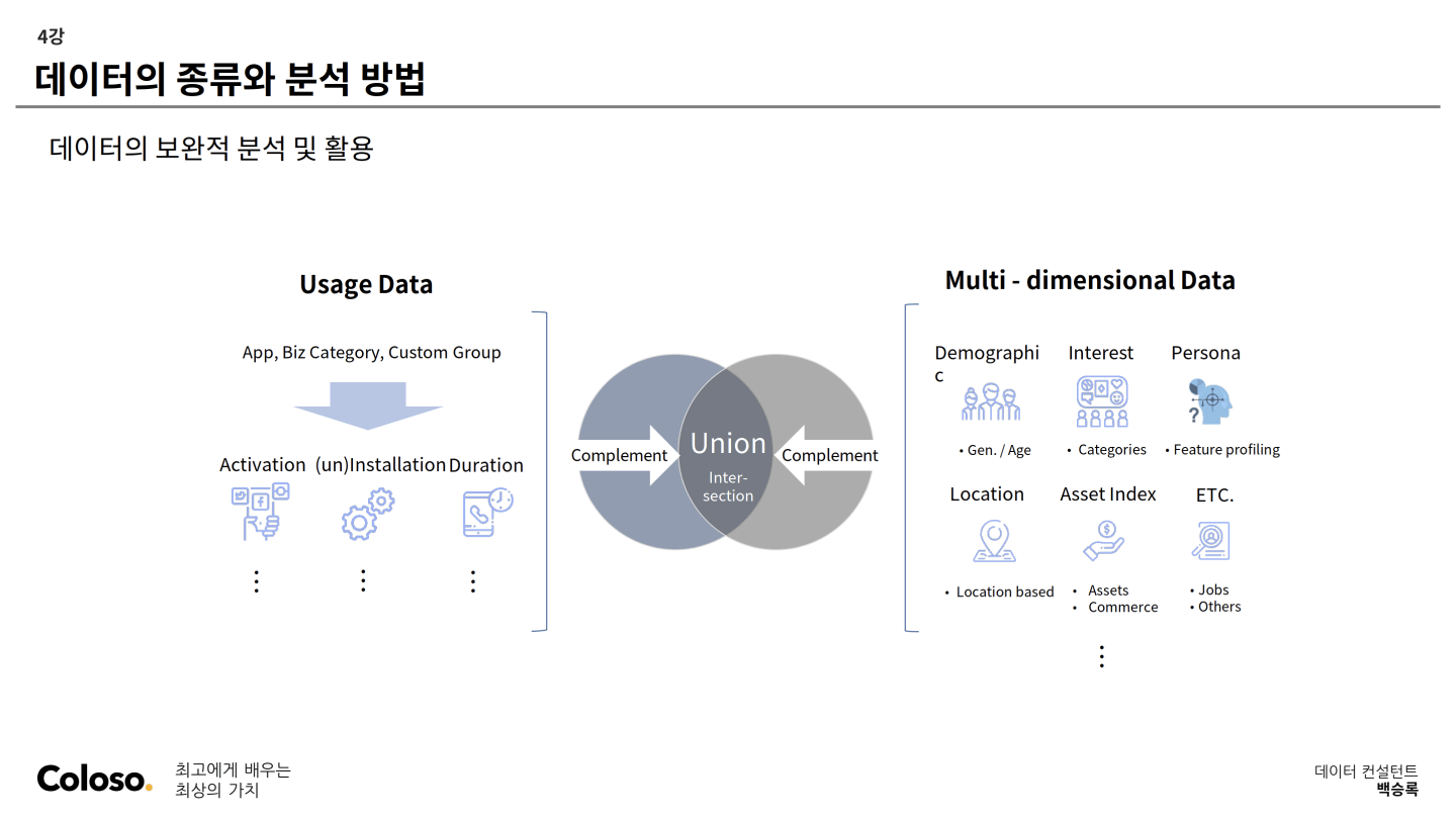 콜로소 게임 디렉터 박상우 커리큘럼 이미지 