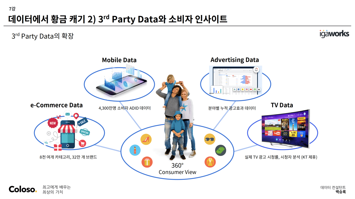 콜로소 게임 디렉터 박상우 커리큘럼 이미지 