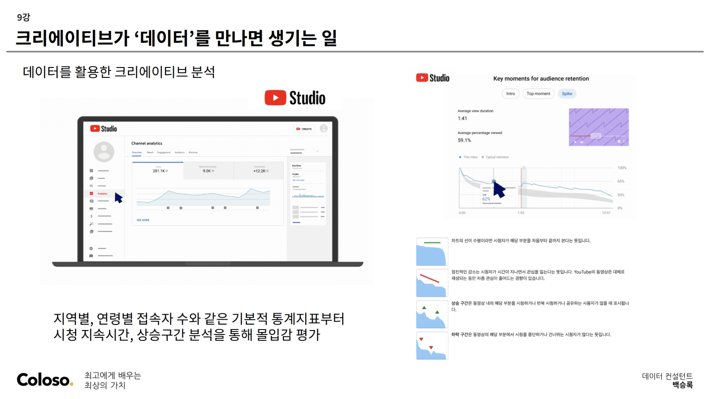 콜로소 게임 디렉터 박상우 커리큘럼 이미지 