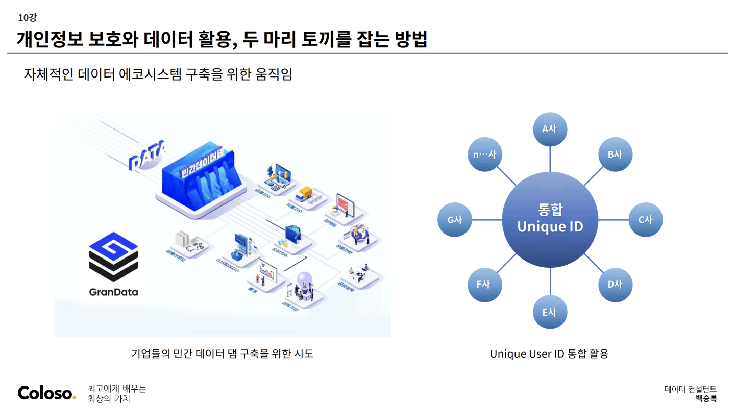 콜로소 게임 디렉터 박상우 커리큘럼 이미지 