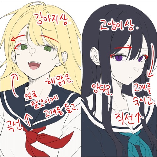 콜로소 일러스트 클래스 구성
