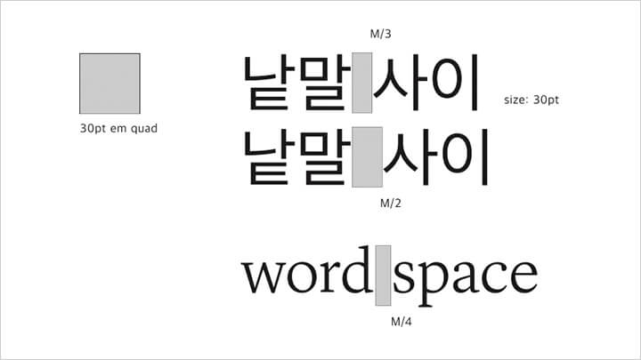 콜로소 김의래 강의 커리큘럼