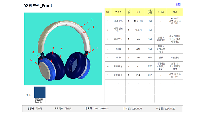 콜로소 디자인 커리큘럼